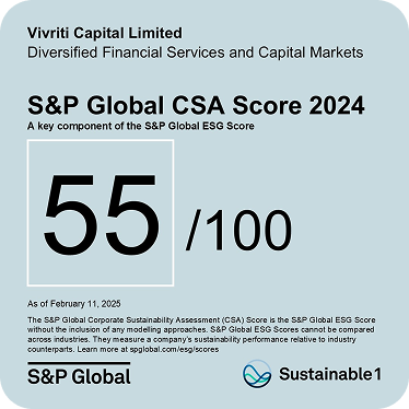ESG Score